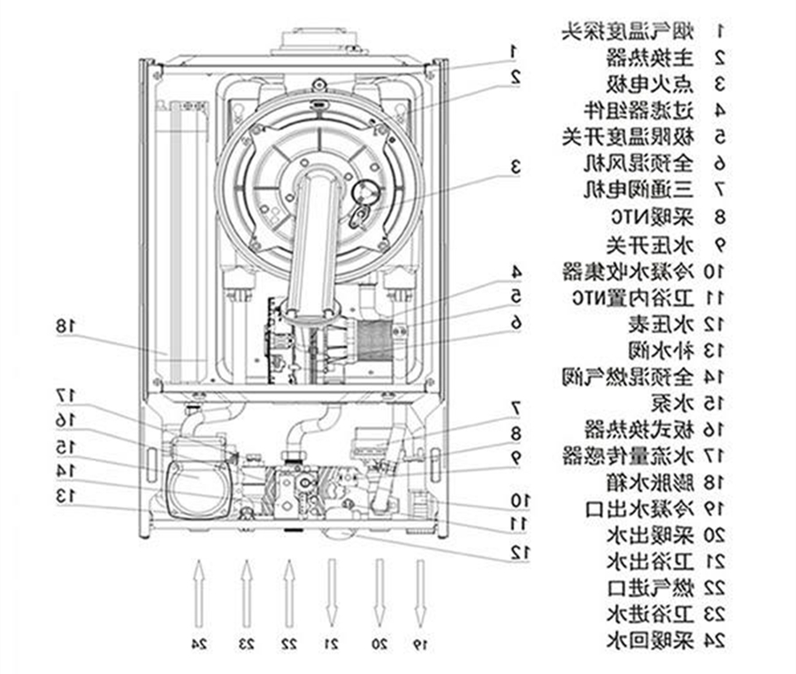 杏彩体育
地暖 壁挂炉 冷凝炉 杏彩体育
地暖 壁挂炉 冷凝炉